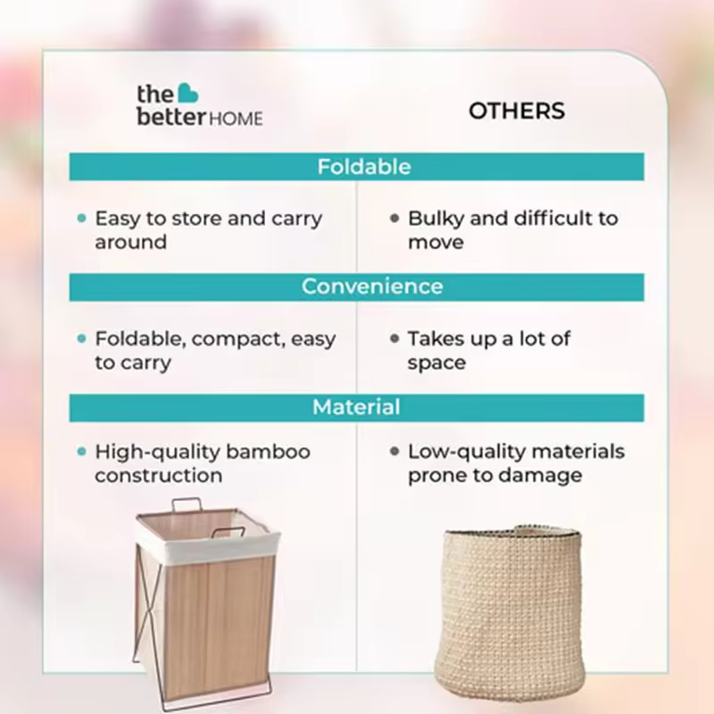 Factory Custom Double Tier Foldable Waterproof Steel & Polyester Wood Bathroom Laundry Hamper with Removable Design